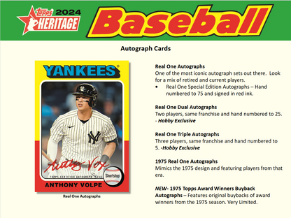 2024 Topps Heritage Baseball Hobby 12 Box Case