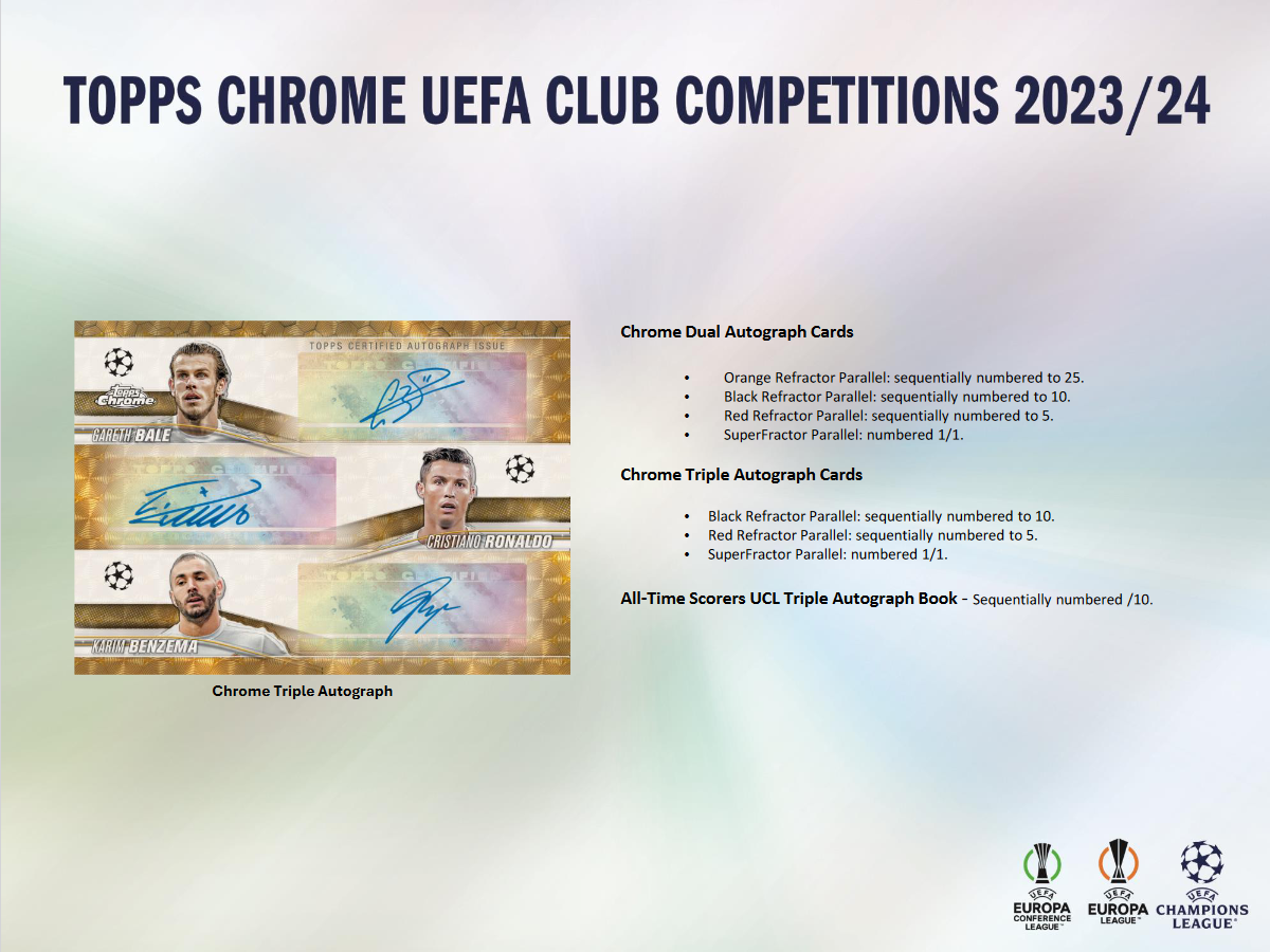 2023-24 Topps UEFA Club Competitions Chrome Soccer Hobby 12 Box Case